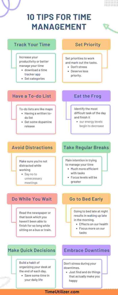 10 tips for time management