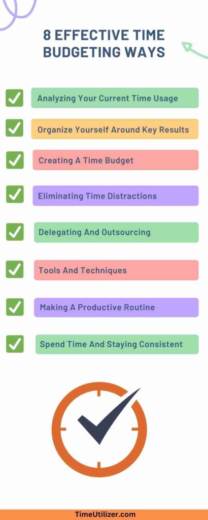 effective time budgeting ways